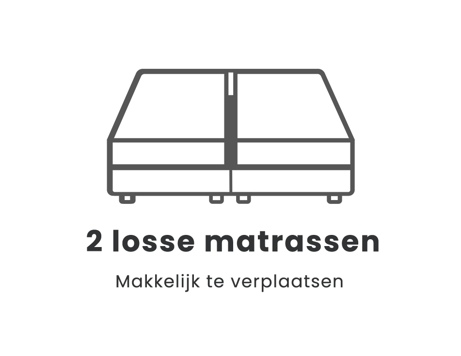 2 losse matrassen