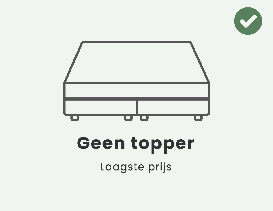 Geen topper